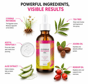 Cyperus Rotundus Oil - ingredients