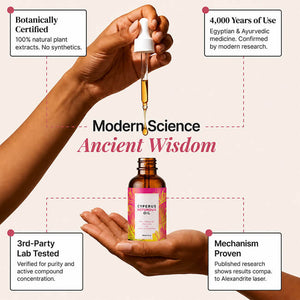 Cyperus Rotundus Oil - the secret